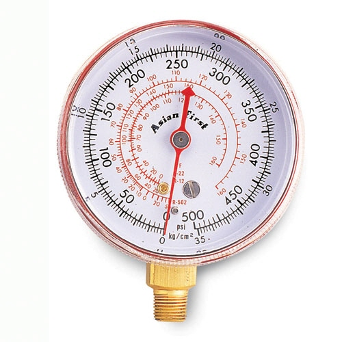 [Asian First] — Compound Gauge