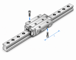 [THK] — SRG-LC (85/100) Roller Retainer LM Guide Block (Super High Rigidity, Large, Flange Through-hole)