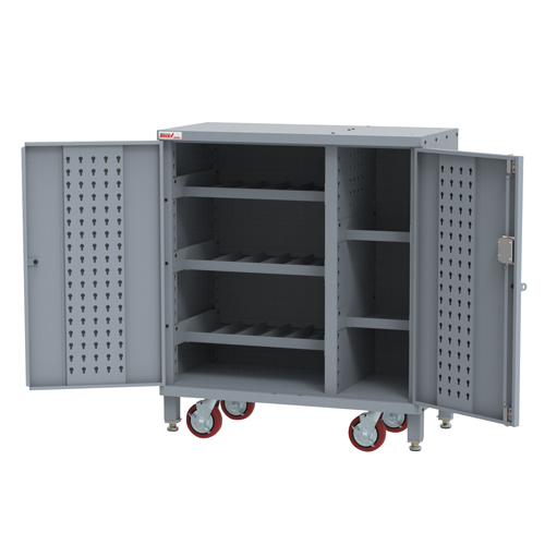 [Rocky] — RTC-B Tool Cabinet