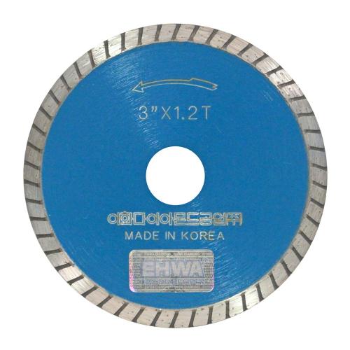 [EWHA] — 650300007 Turbo Cutter