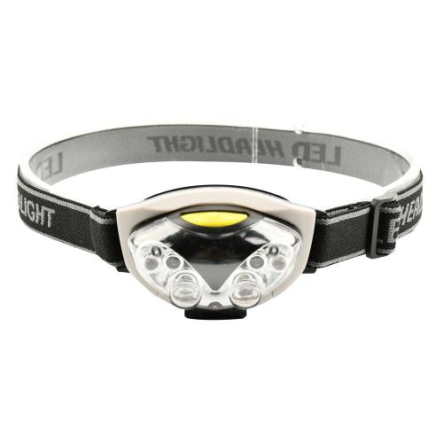 [Smato] — SLH-50LM Light Light (LED Head Lamp)