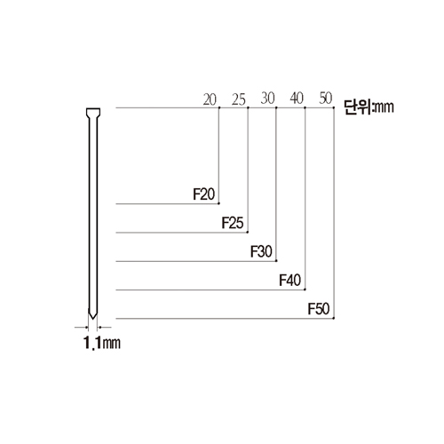 [Smato] — SM-F20 Tacker Pin Tacker Pin
