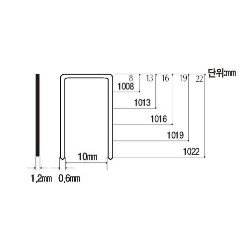 [Smato] — SM-1008 Tacker Pin Tacker Pin