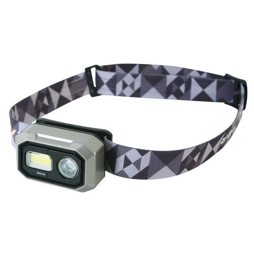 [Smato] — SLH-400A3 Light Light (LED Head Lamp)