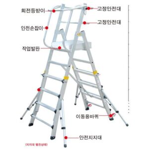 [BUSEONG] — BSR-15 Safety Step Ladder