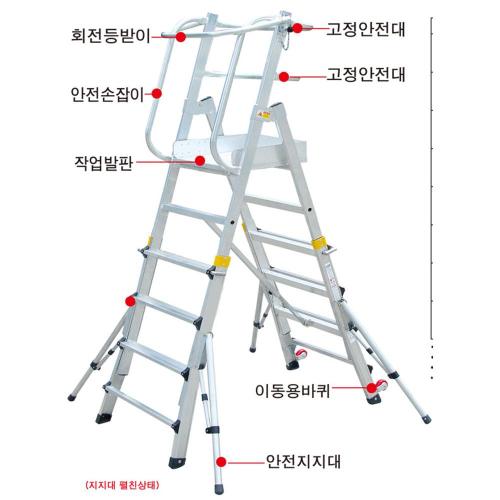 [BUSEONG] — BSR-15 Safety Step Ladder