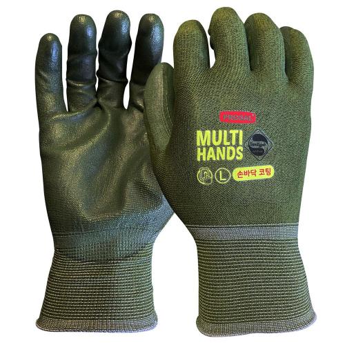 [Procell] — PS-320 PU-PALM Coated Gloves