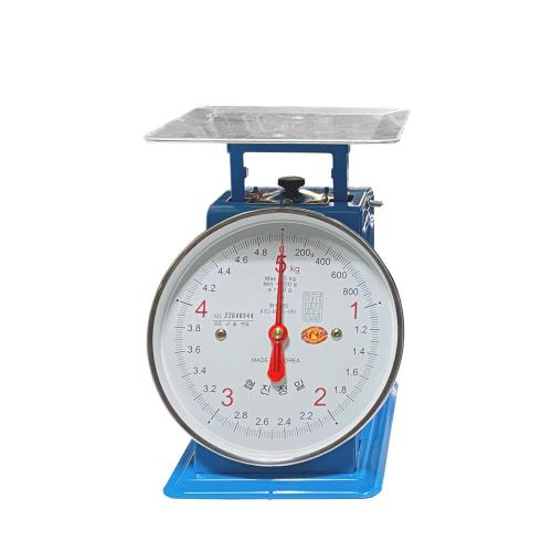 [Cas] — 438-0454 Dial Scale