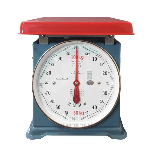 [Cas] — 438-0515 Dial Scale
