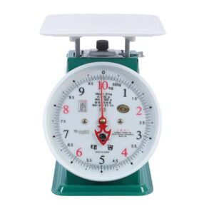 [Taekwang Industries] — 438-0551 Dial Scale
