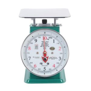 [Taekwang Industries] — 438-0612 Dial Scale