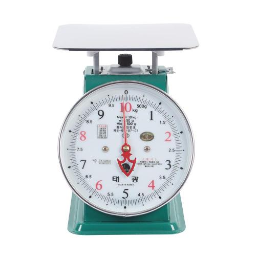 [Taekwang Industries] — 438-0612 Dial Scale