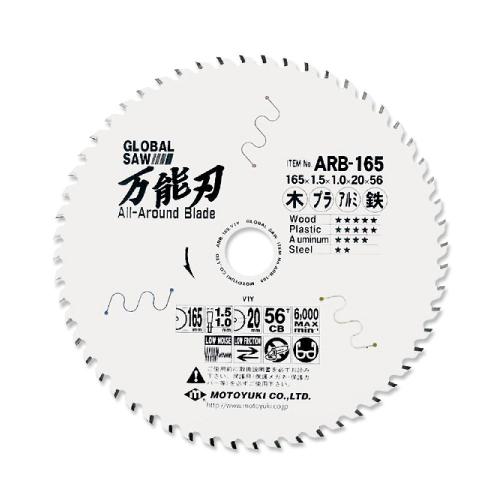[Motoyuki] — ARB-100 Reciprocating Saw (Multi-Saw)