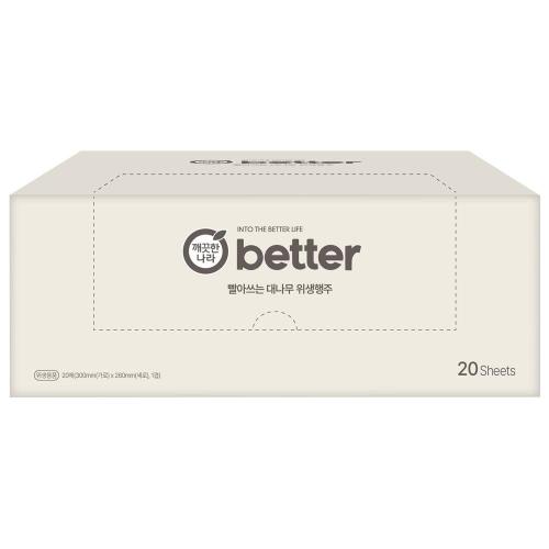 [Kkeutkeuthannara] — SKT-BPR0001A Cleaning Cloth Towel